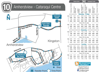 Transit Map