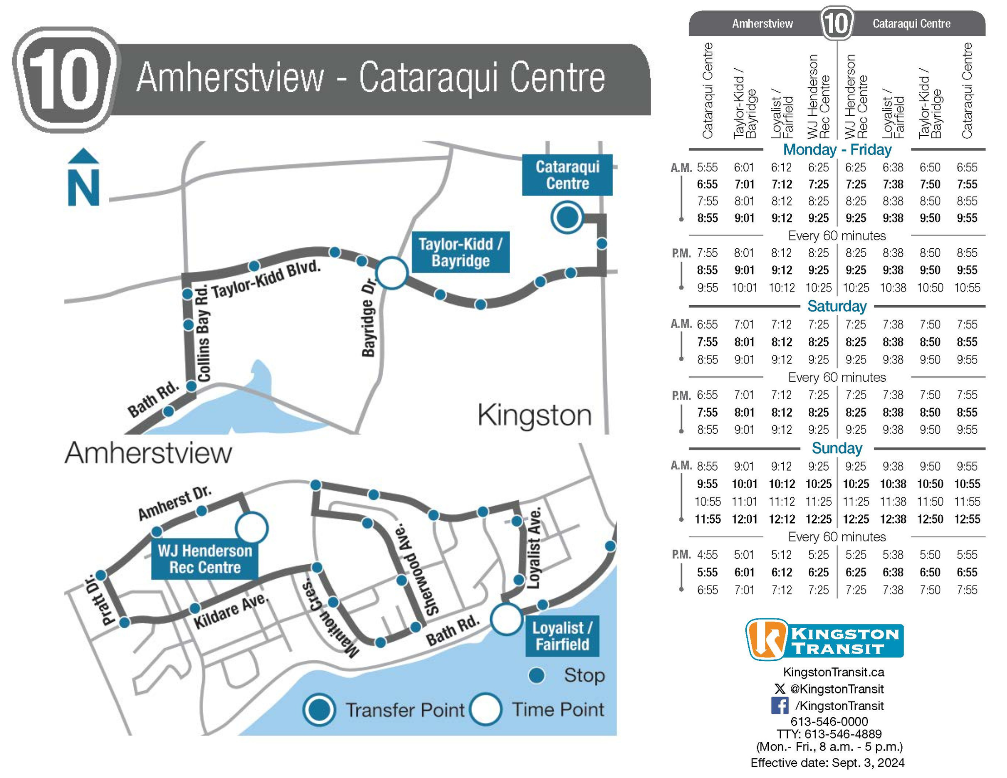 Transit Map