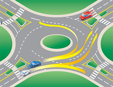 diagram of a roundabout